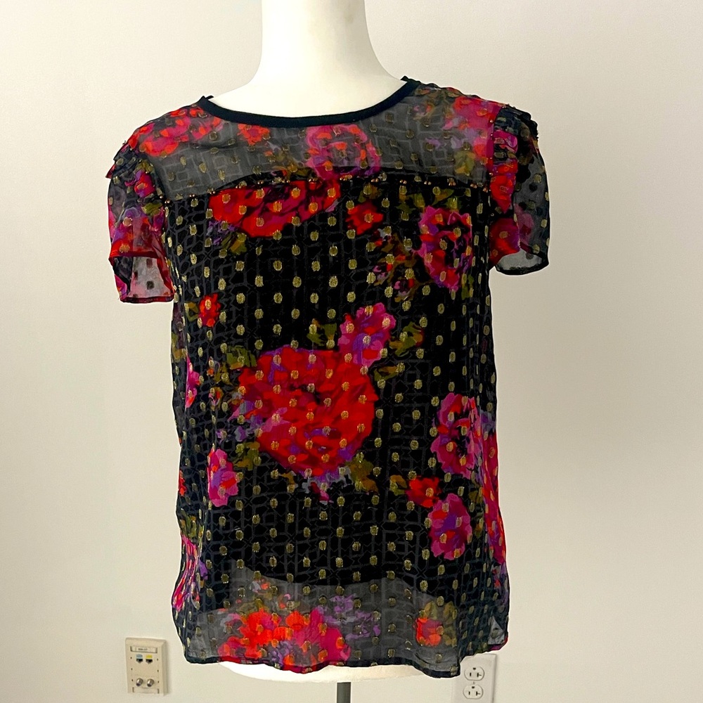 Anthropologie